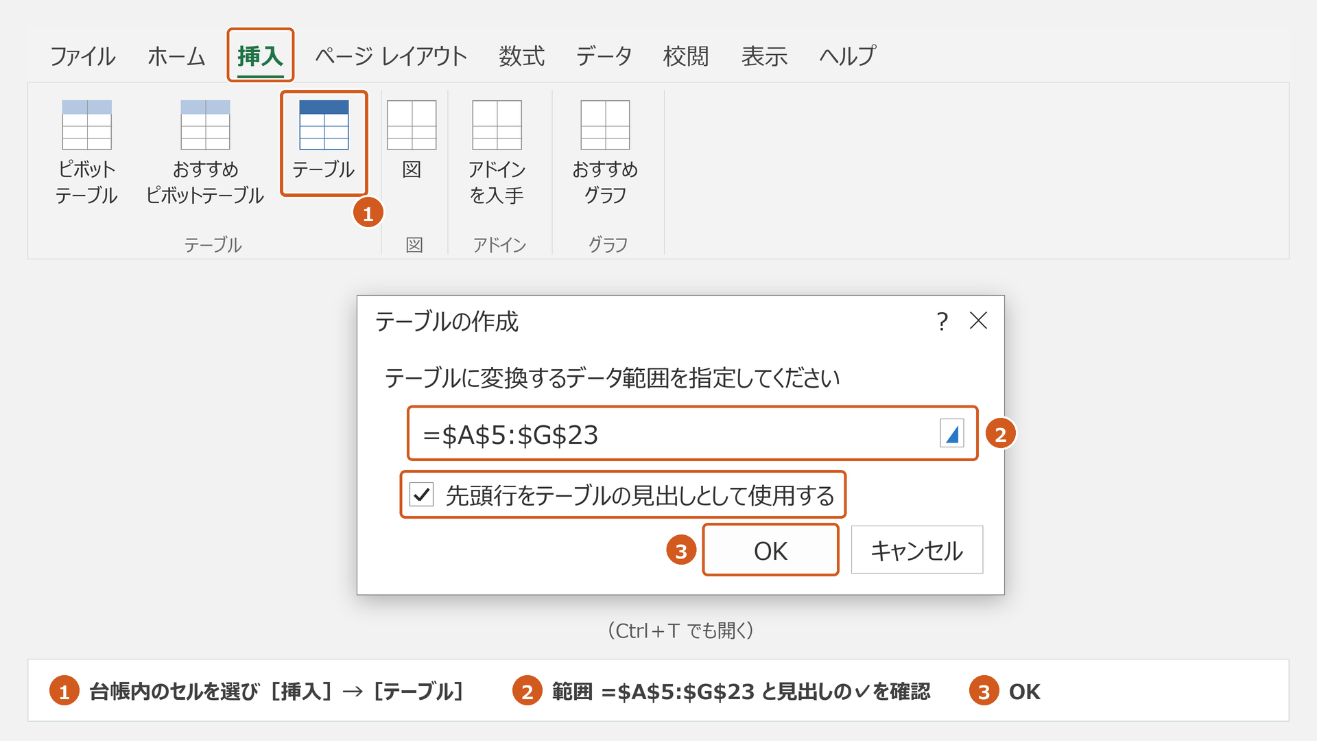 挿入タブのテーブルを選び、範囲A5:G23と先頭行の見出し設定を確認してOKを押す模式図