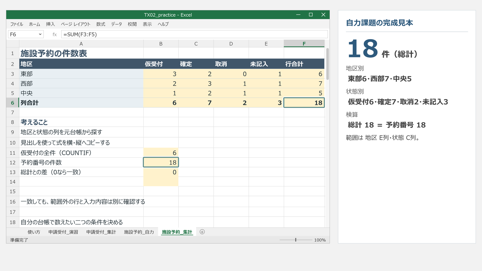 施設予約の完成表で総計18件・未記入3件を確認する模式図