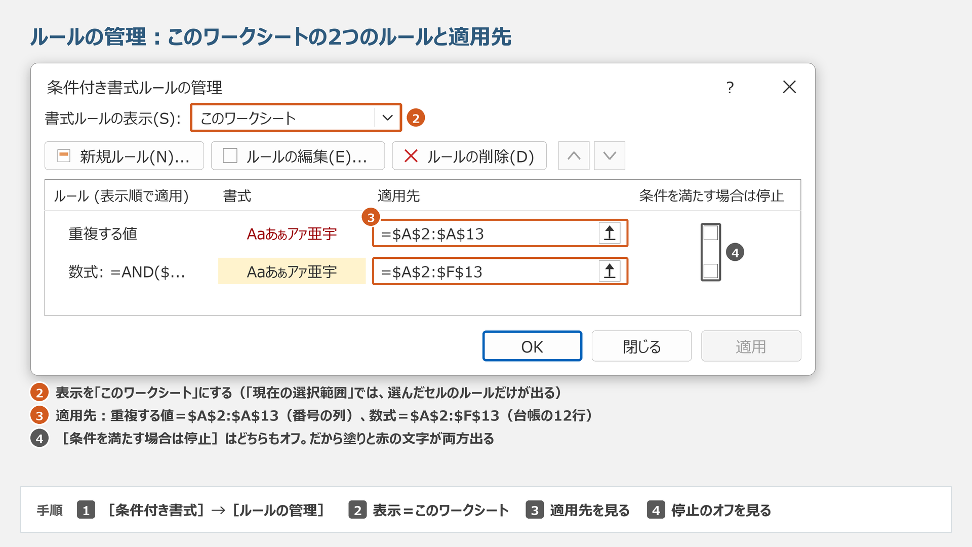 このワークシートの2ルール。重複は番号列、数式は行全体が適用先です。停止は両方オフです。