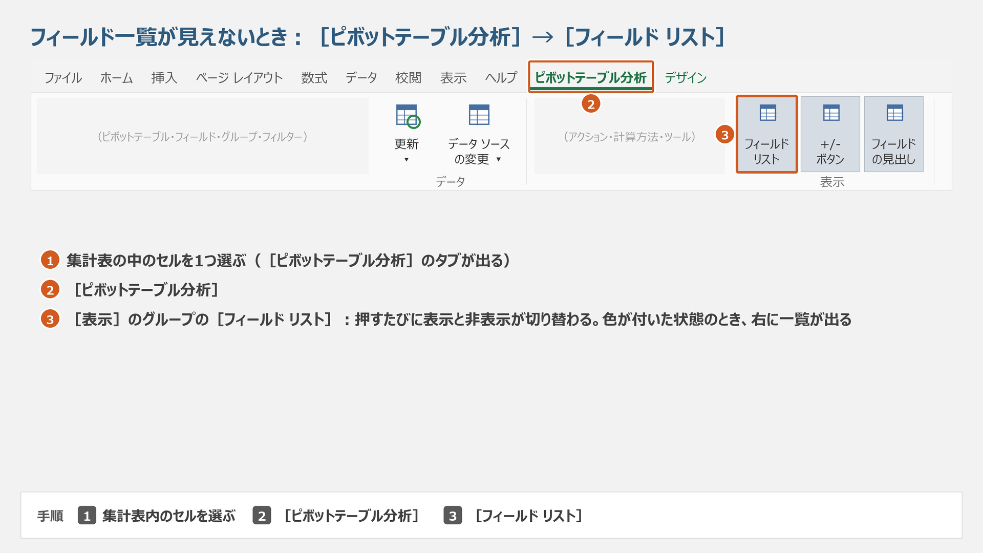 集計表内を選び、分析→表示→フィールド リストで一覧を再表示します。