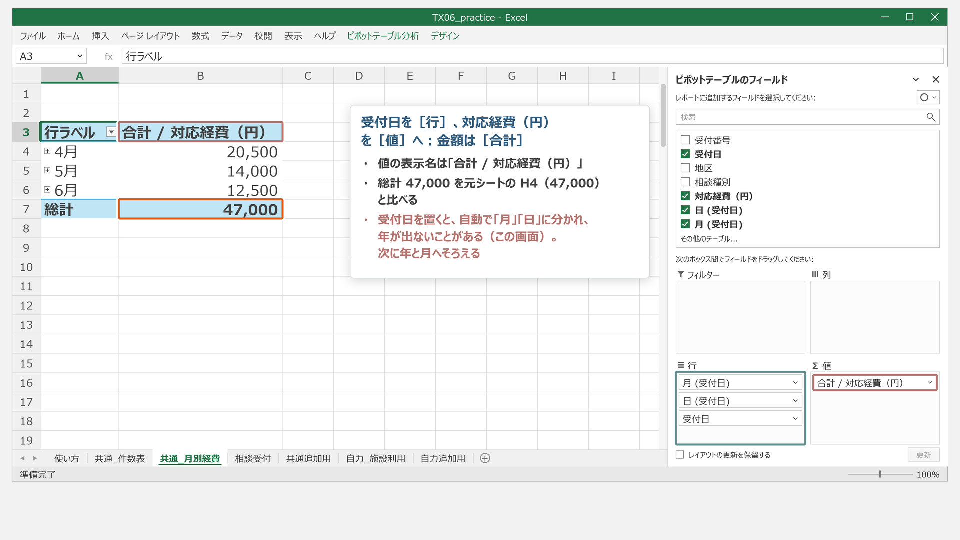 別表へ受付日と対応経費を配置。自動で月・日になる場合もあり、ここから年・月にそろえます。