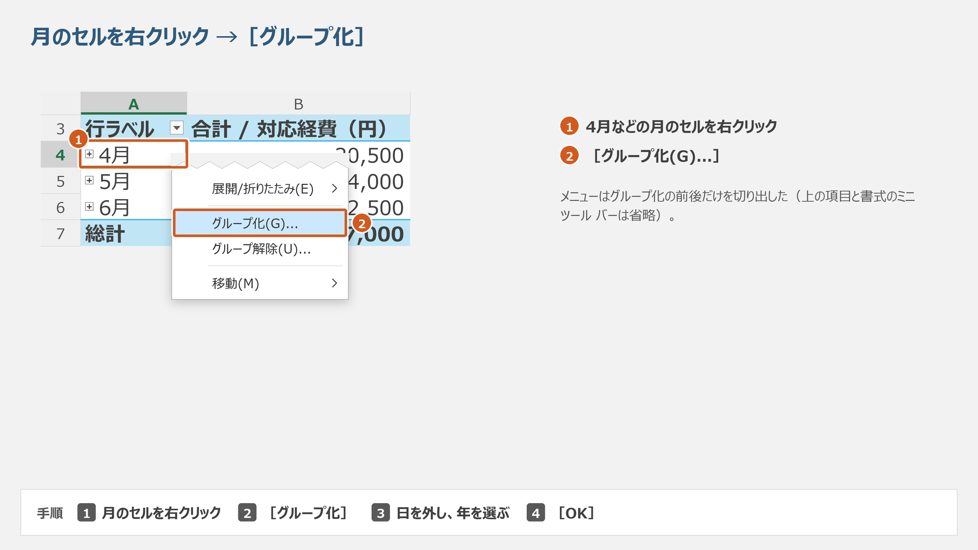 月や日付のセルを右クリックし、グループ化を開きます。