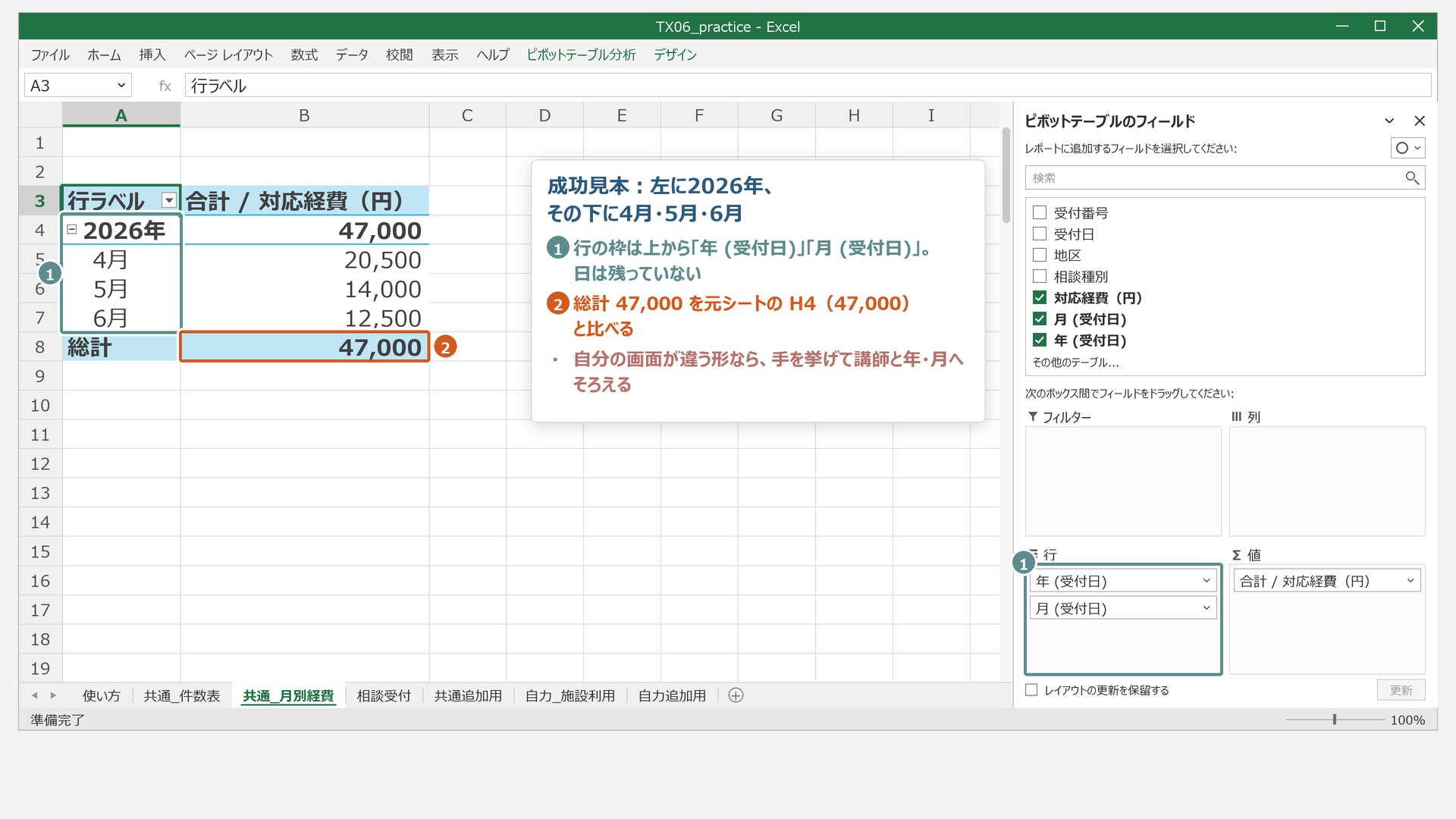 2026年の下に4〜6月。追加前の月別経費総計47,000円を元データH4と比べます。