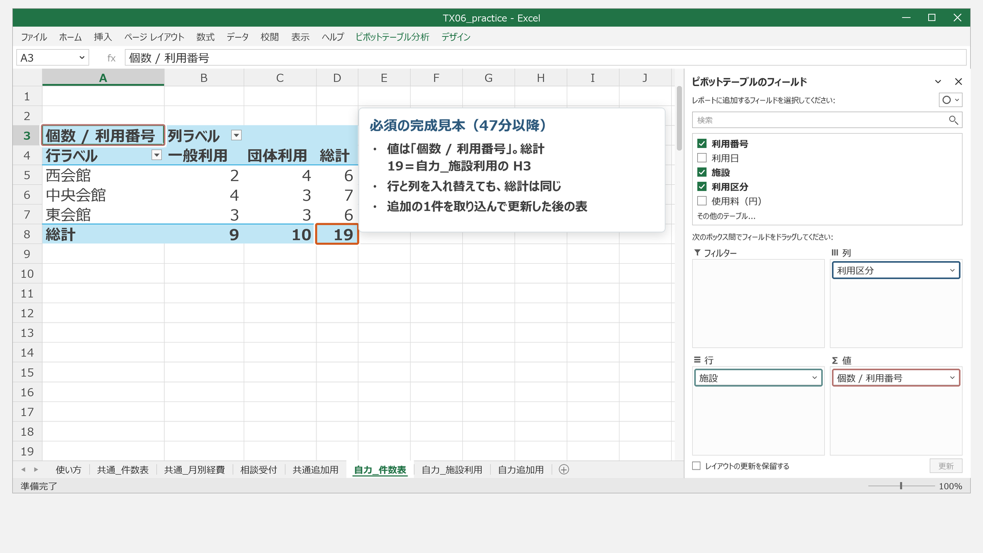 必須の答え合わせ専用。施設×利用区分、利用番号の個数。追加・更新後の総計19件です。