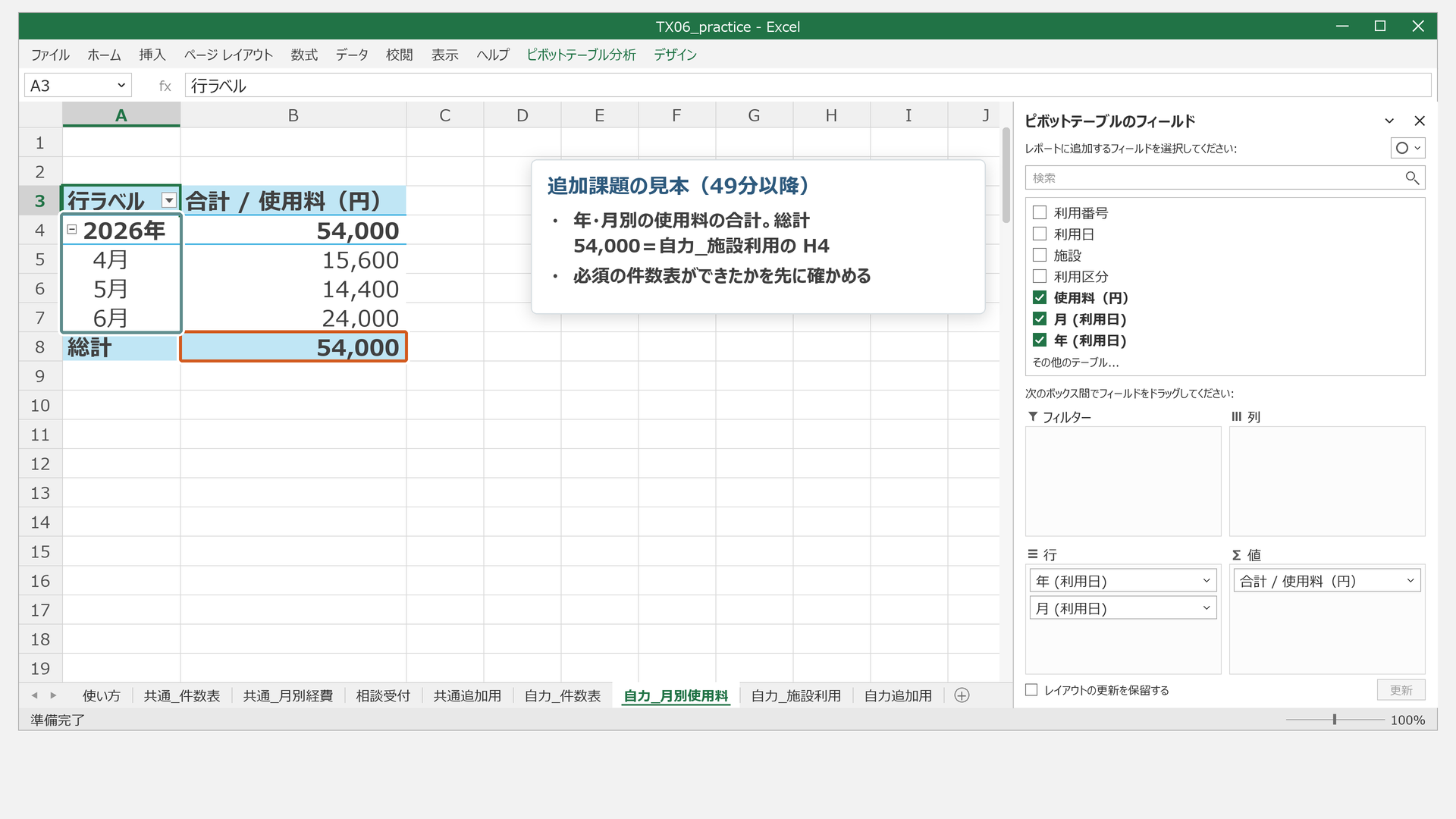 追加課題の答え合わせ専用。年・月別使用料の合計54,000円。必須達成とは分けます。